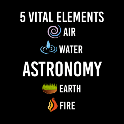 5 Elements Astronomy Tapestry Official Astronomy Merch