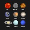 Planets Of The Solar System Mug Official Astronomy Merch