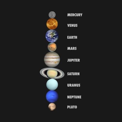 Solar System Throw Pillow Official Astronomy Merch