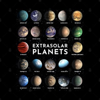Exoplanet Extrasolar Planet Astronomy Space Tapestry Official Astronomy Merch