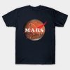 2858591 0 4 - Astronomy Gifts