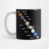 Planets Of The Solar System With Planet Names Mug Official Astronomy Merch