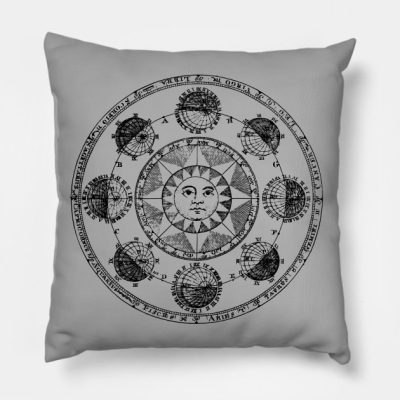 Vintage Astronomy Calendar Updated Throw Pillow Official Astronomy Merch
