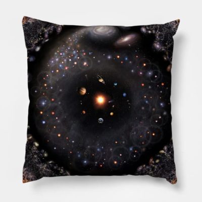 Observable Universe Classic Version Throw Pillow Official Astronomy Merch