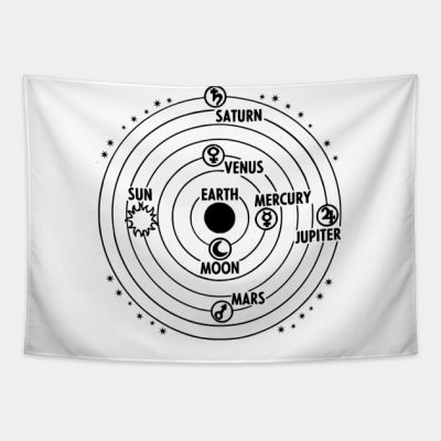 Astronomy Design Tapestry Official Astronomy Merch