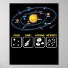 astronomy geek galaxy science outer space solar sy poster ra01c087b5f9049128cfd0f656b1ae6a5 wva 8byvr 1000 - Astronomy Gifts