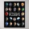 exoplanet extrasolar planet astronomy space astrop poster r8cb7e5e58e38451b9c7ec4bc58323968 wva 8byvr 1000 - Astronomy Gifts