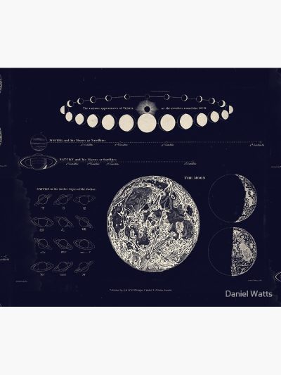 Saturn, Venus & Moon Astronomy Chart Tapestry Official Astronomy Merch