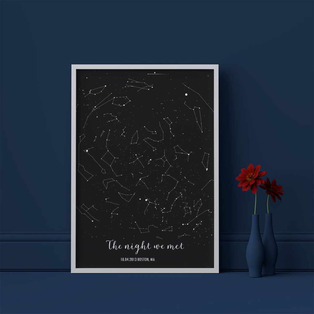 - Astronomy Gifts