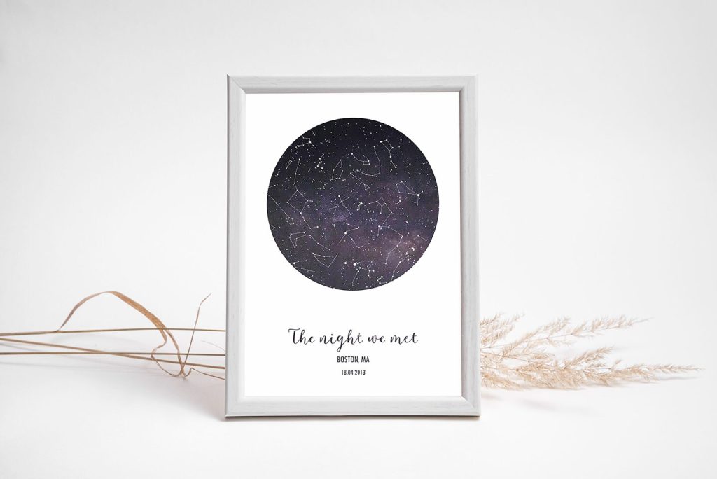 - Astronomy Gifts