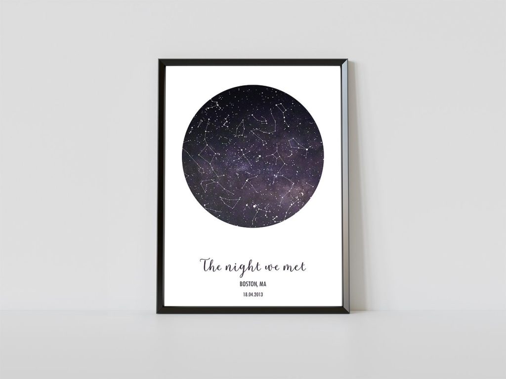 - Astronomy Gifts