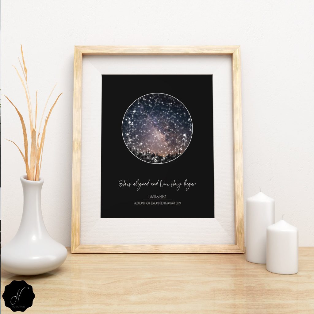 - Astronomy Gifts