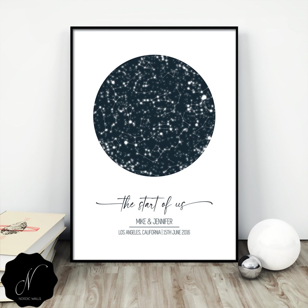 - Astronomy Gifts