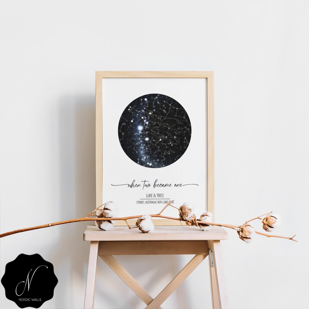 - Astronomy Gifts