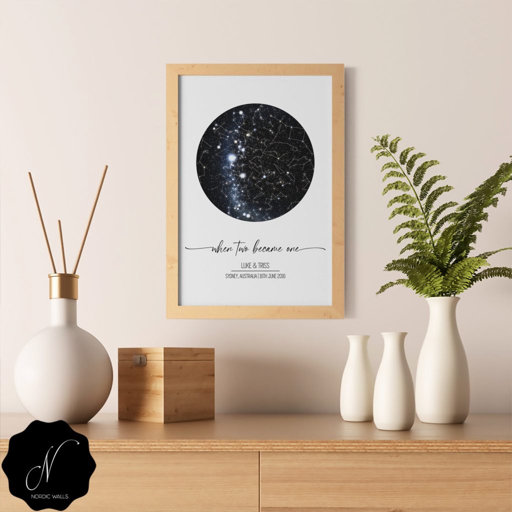 - Astronomy Gifts