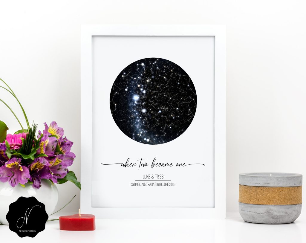 il fullxfull.3136866926 fdqo scaled - Astronomy Gifts