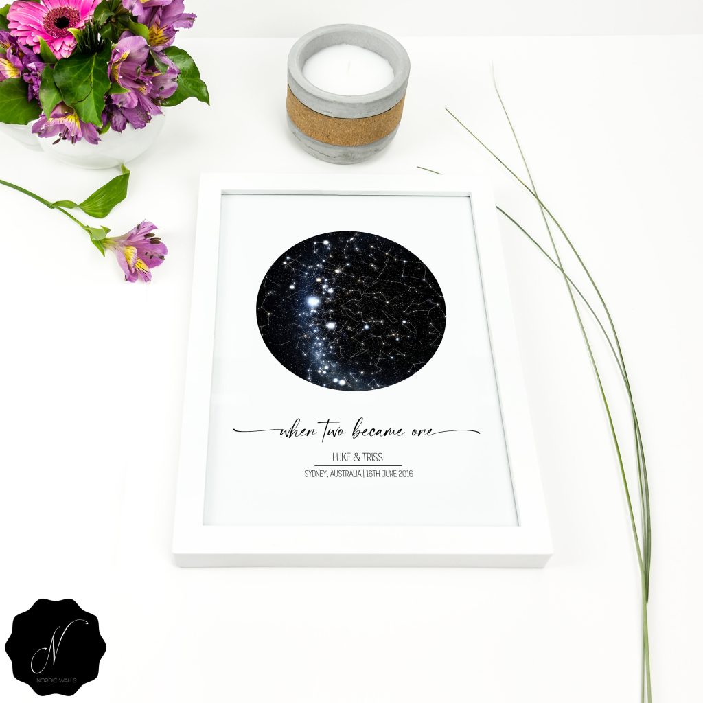 il fullxfull.3136867190 r07k scaled - Astronomy Gifts