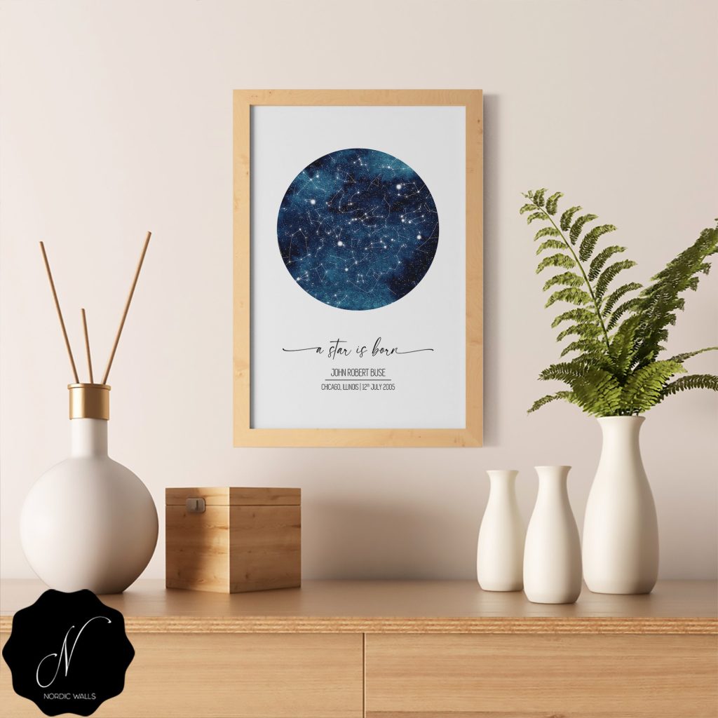 - Astronomy Gifts