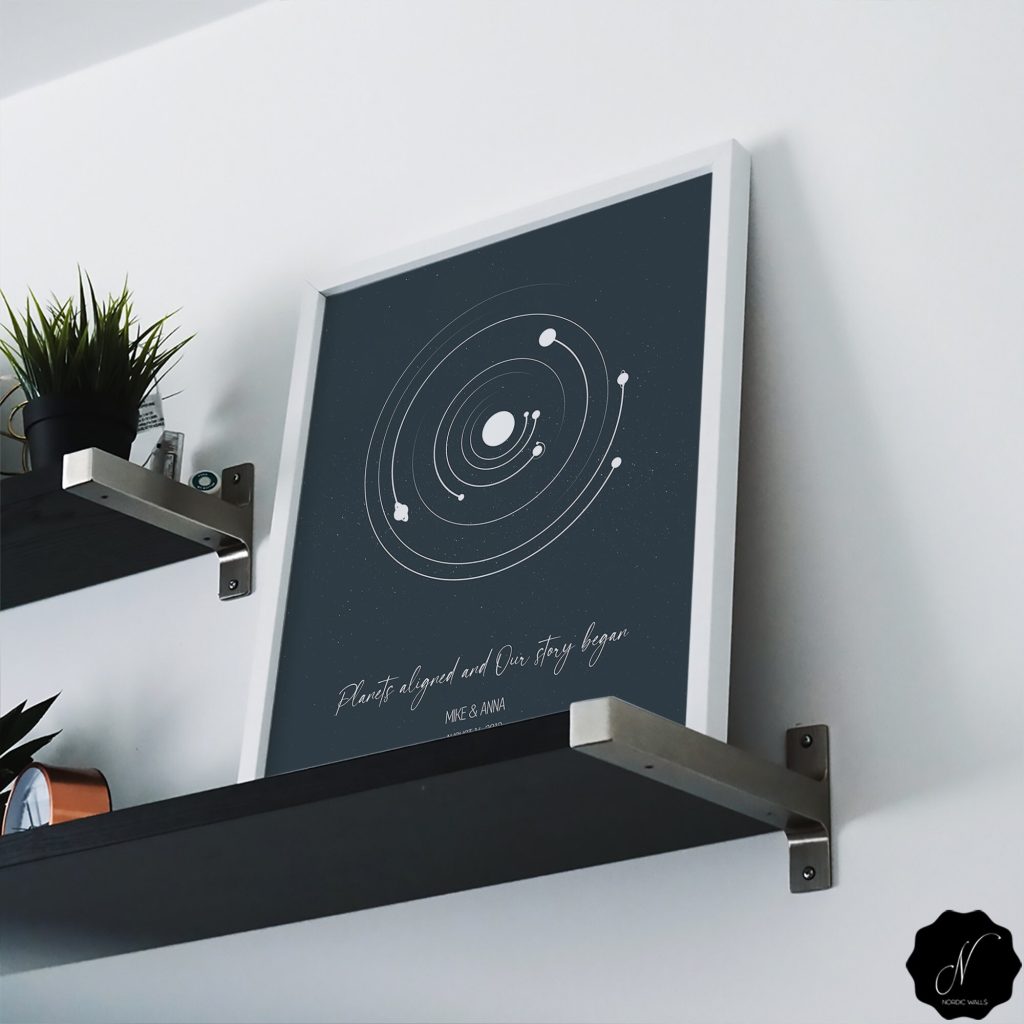 - Astronomy Gifts