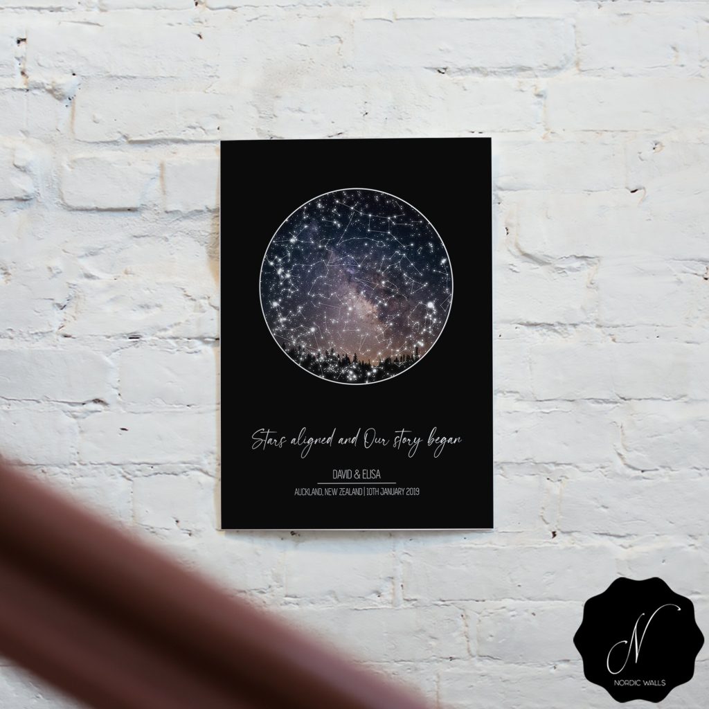 - Astronomy Gifts