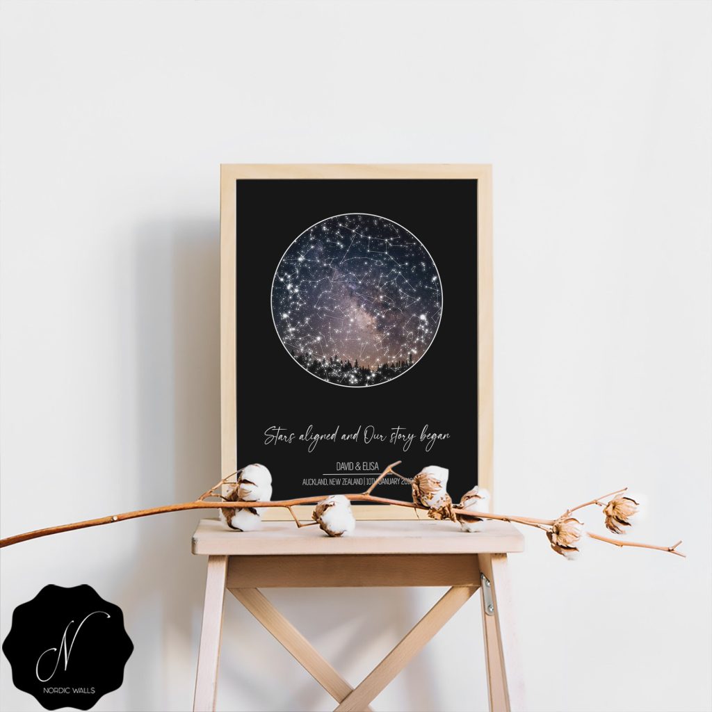 - Astronomy Gifts