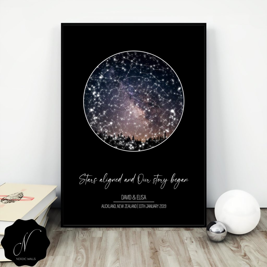 - Astronomy Gifts