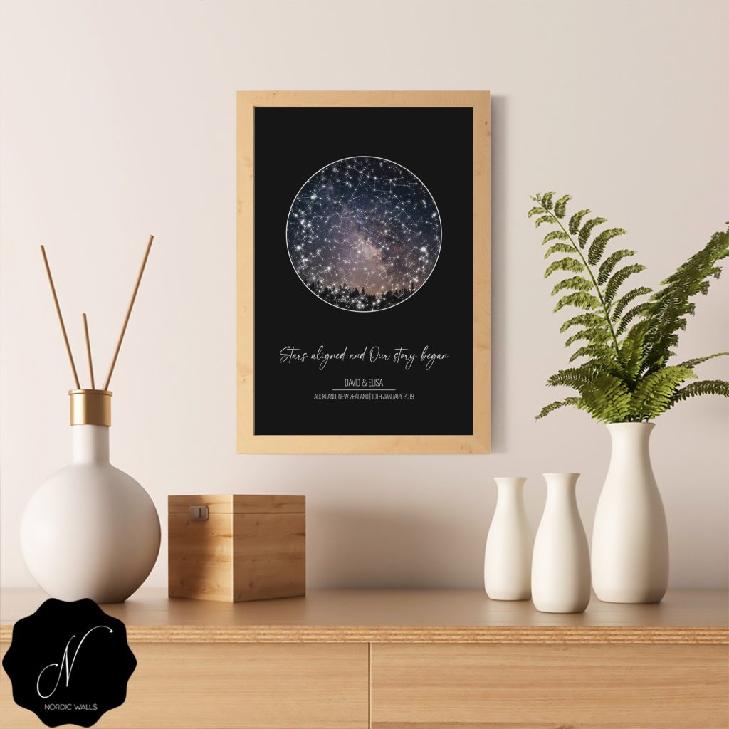 - Astronomy Gifts