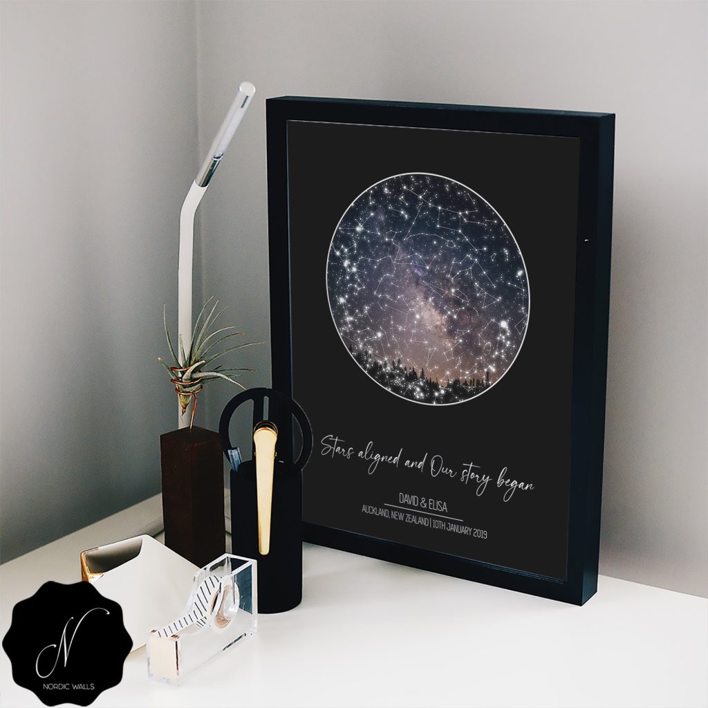 - Astronomy Gifts