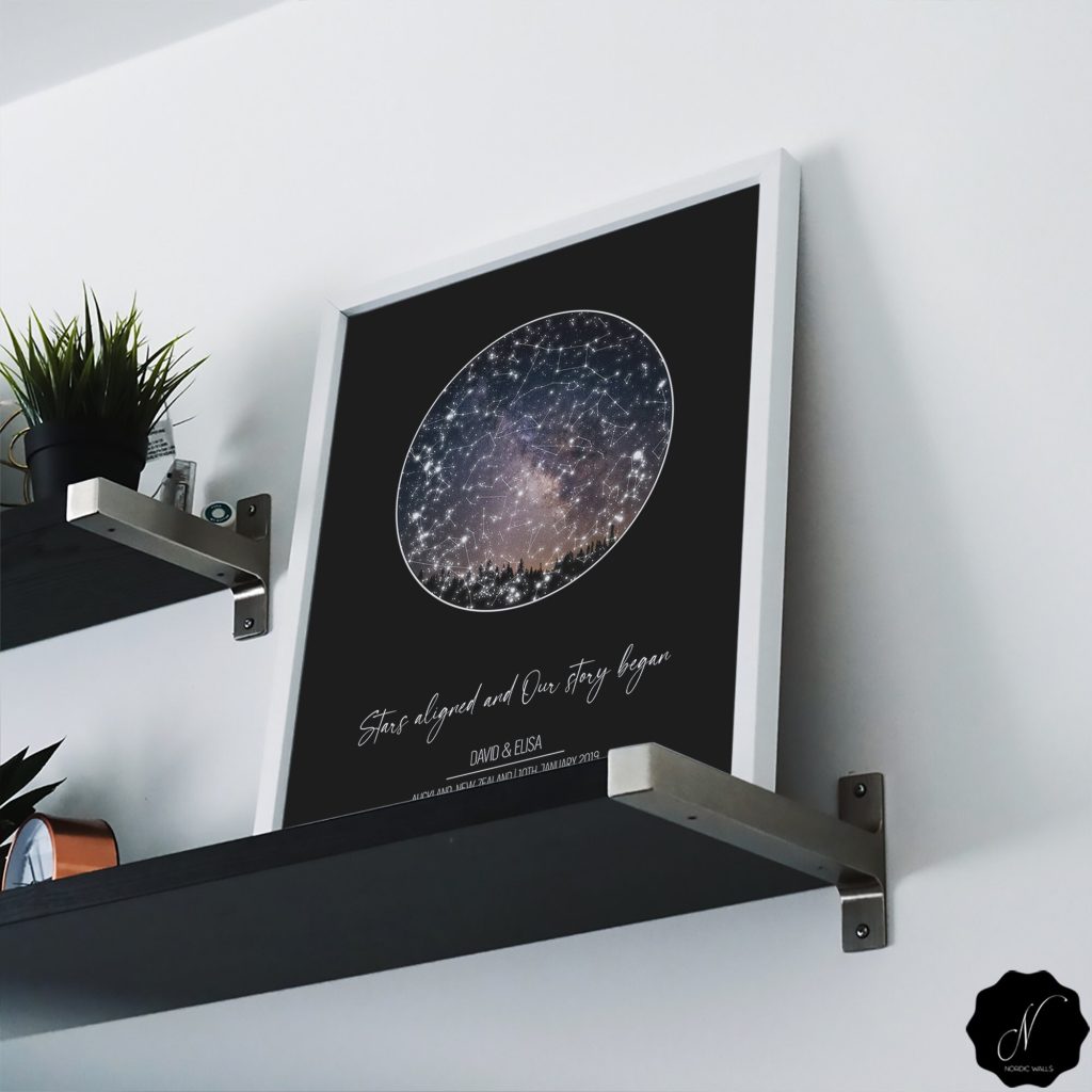 - Astronomy Gifts