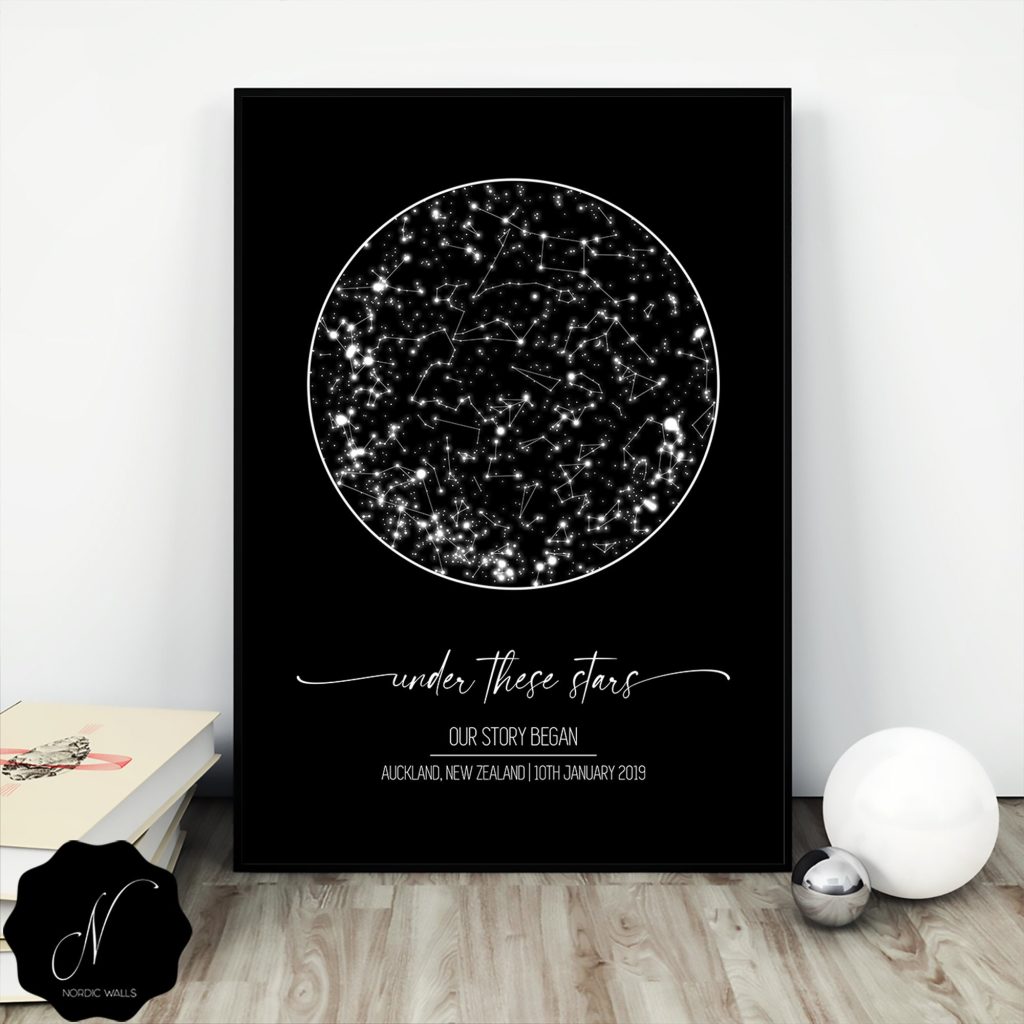 - Astronomy Gifts