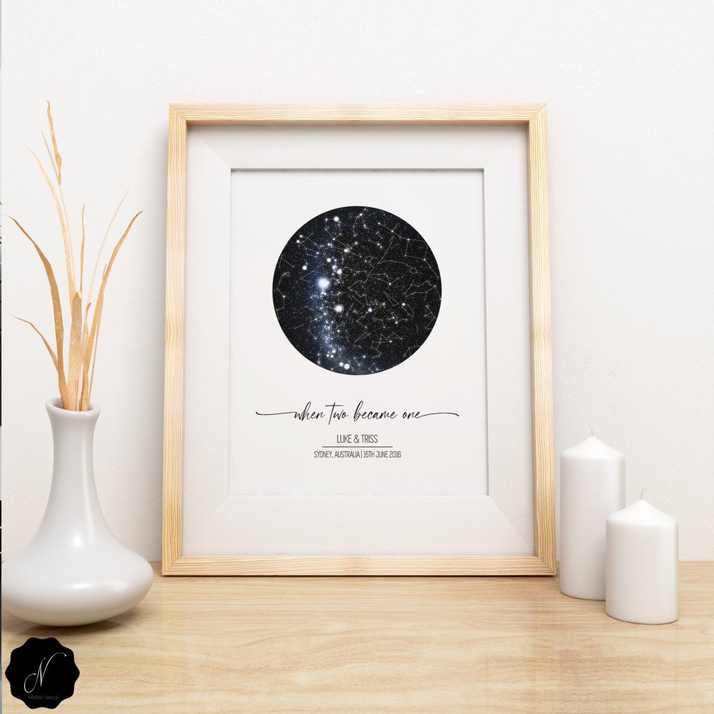 - Astronomy Gifts