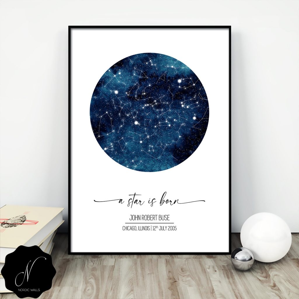 - Astronomy Gifts