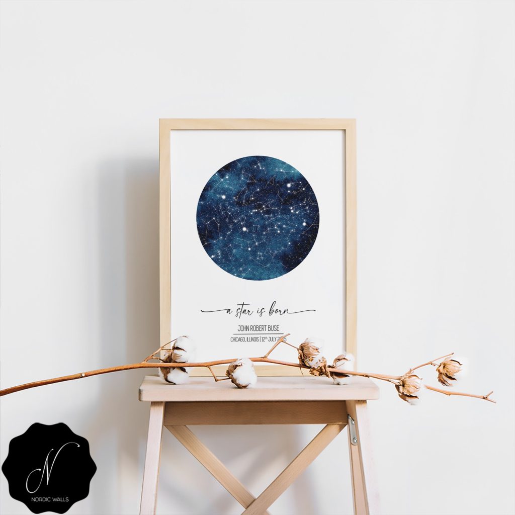 - Astronomy Gifts