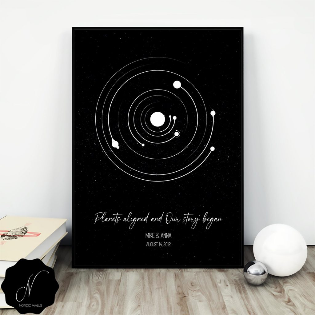 - Astronomy Gifts