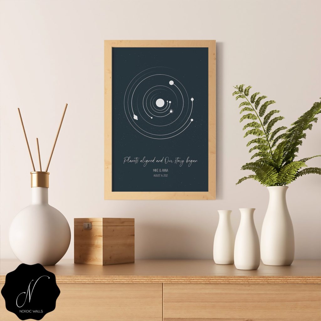 - Astronomy Gifts