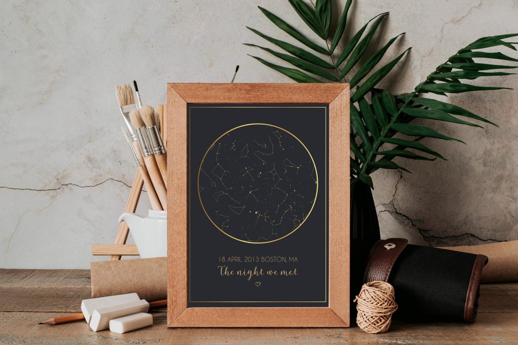 il fullxfull.3218690062 d60c scaled - Astronomy Gifts