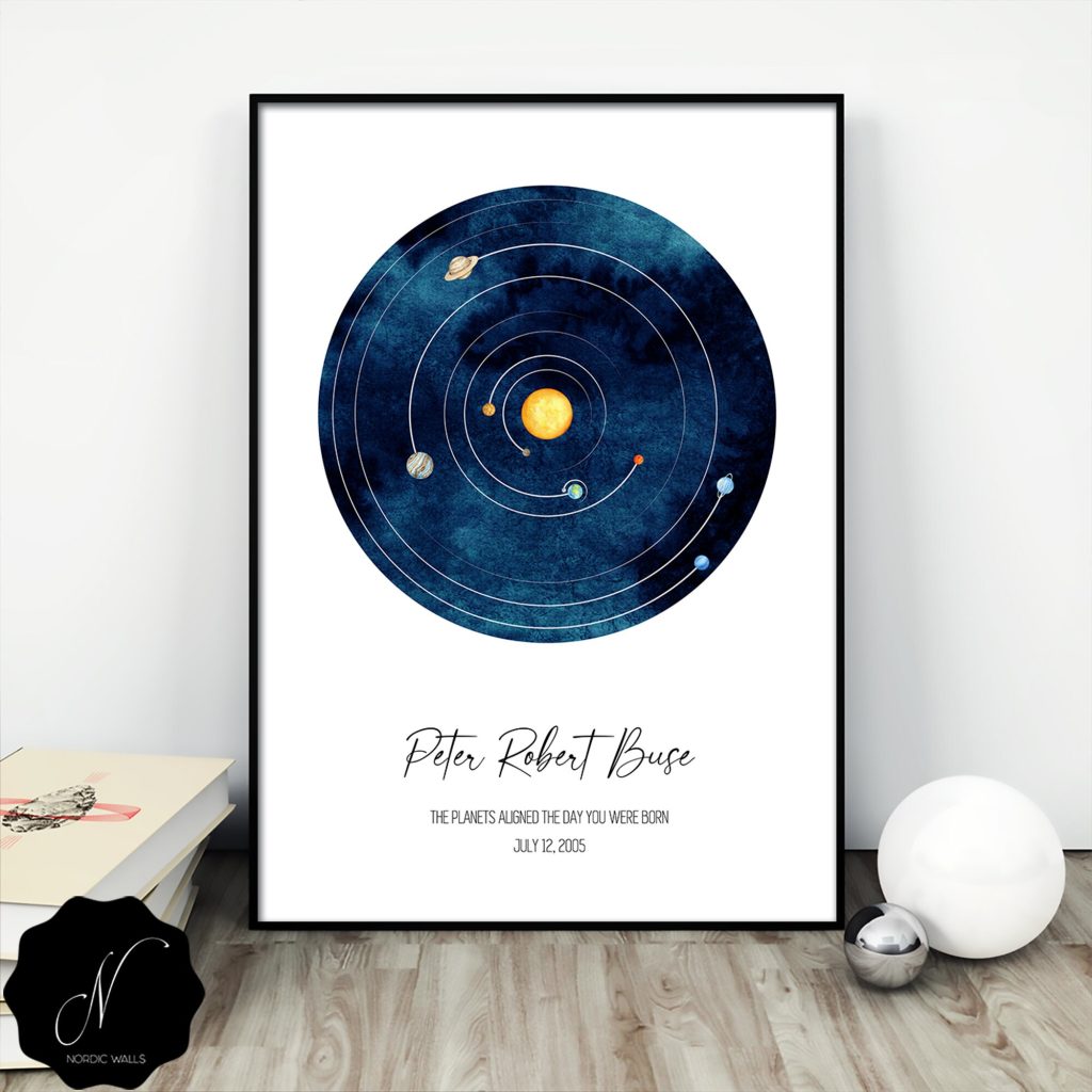 - Astronomy Gifts