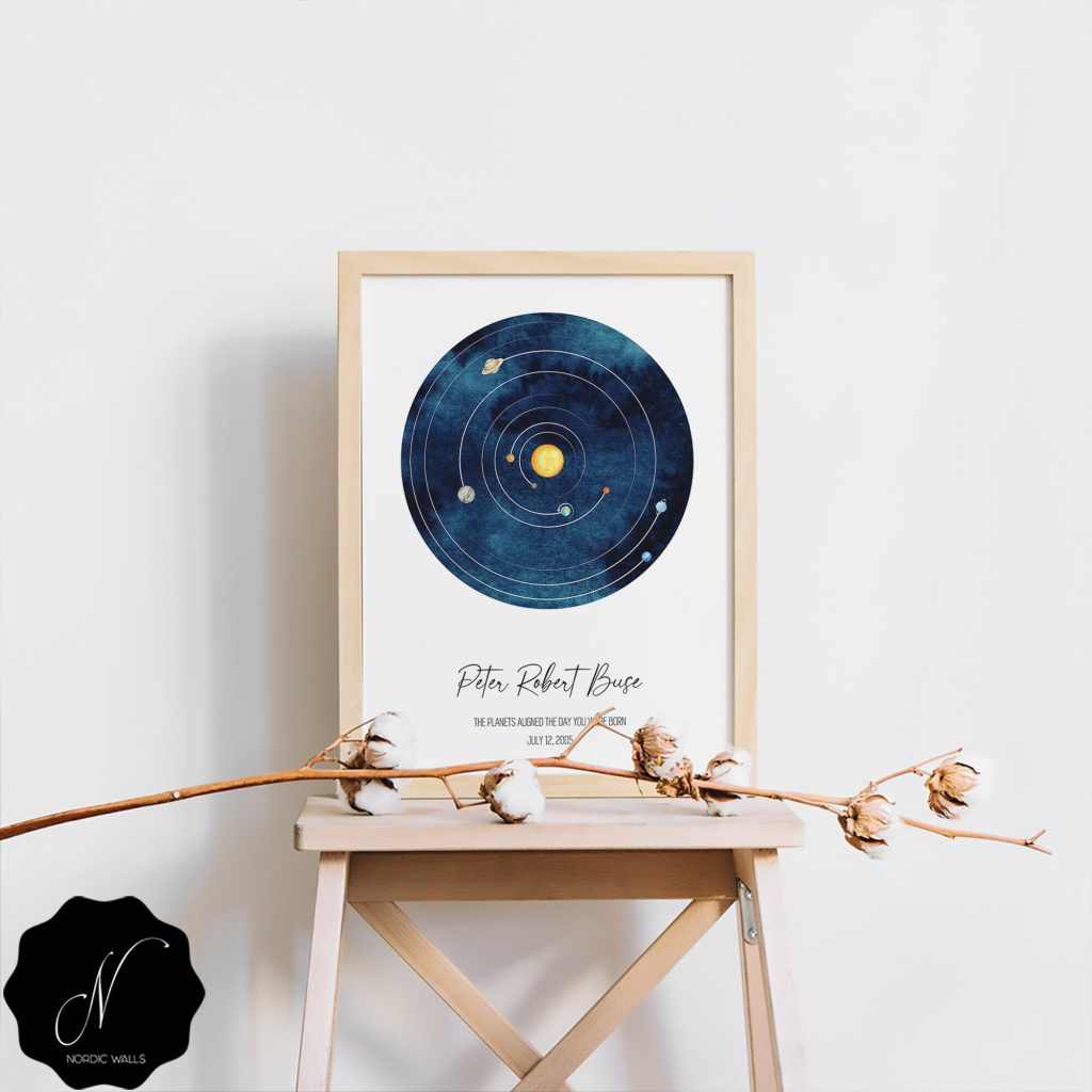 - Astronomy Gifts