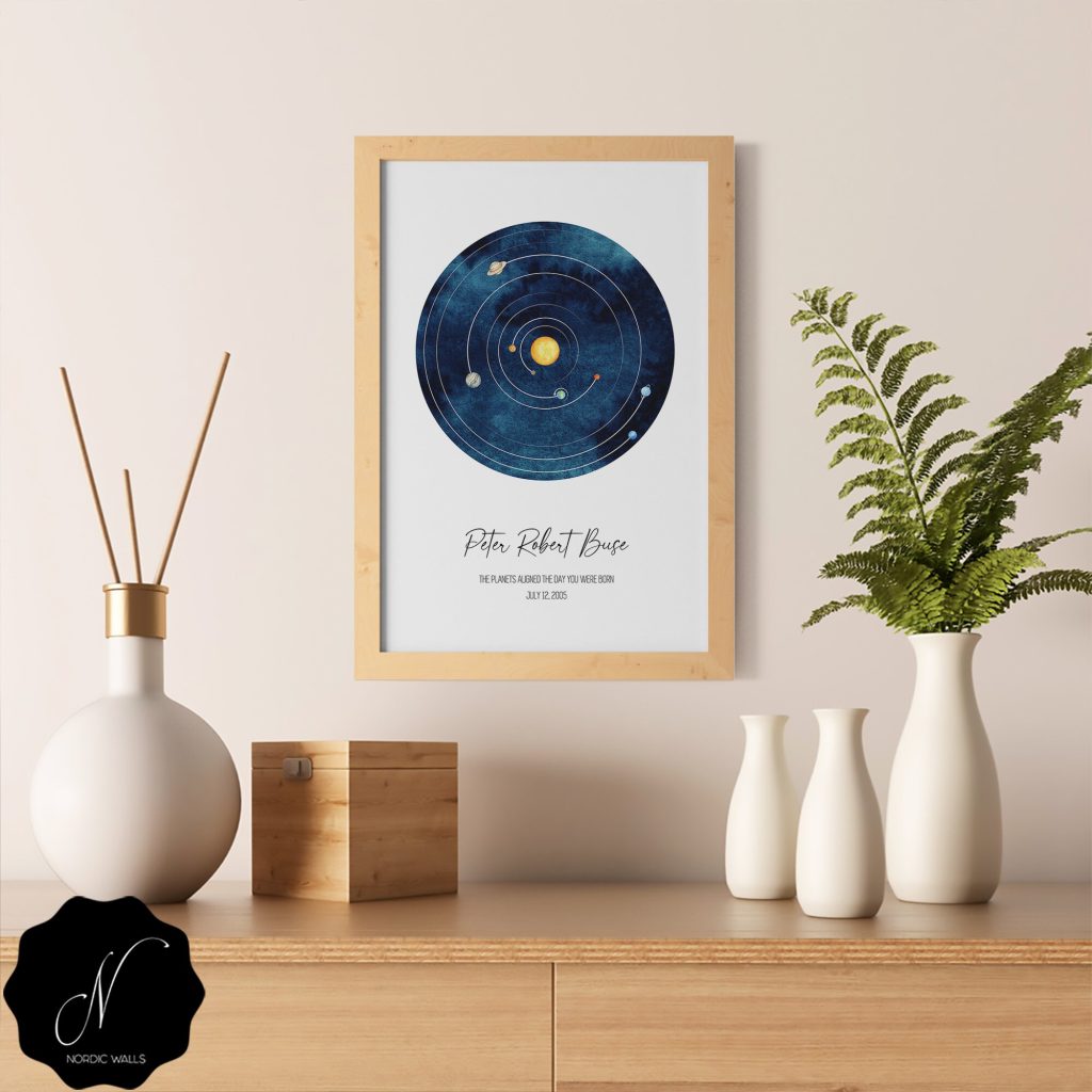 - Astronomy Gifts