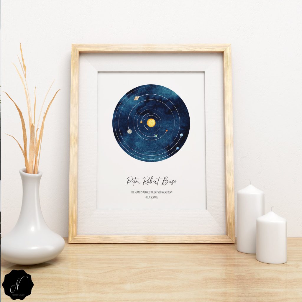 - Astronomy Gifts