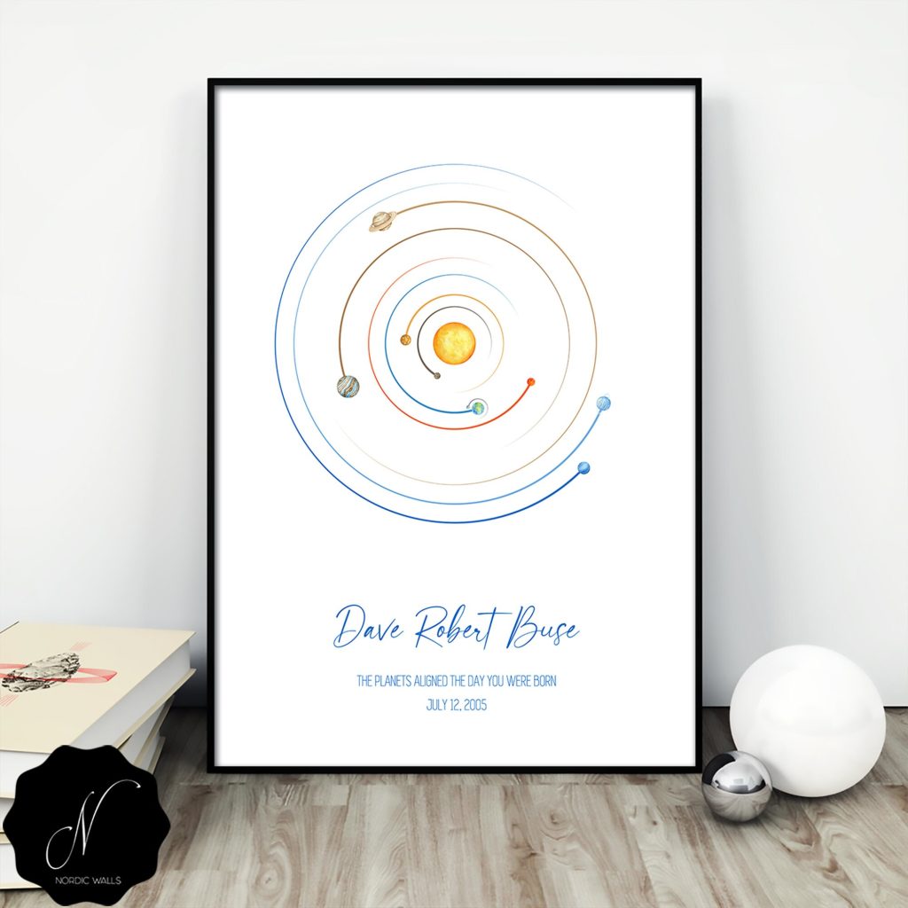 - Astronomy Gifts