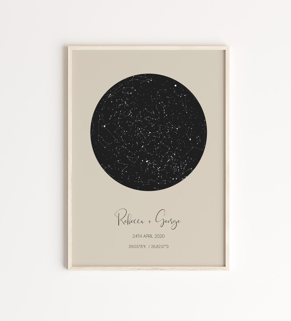 il fullxfull.3607531736 mrqg scaled - Astronomy Gifts