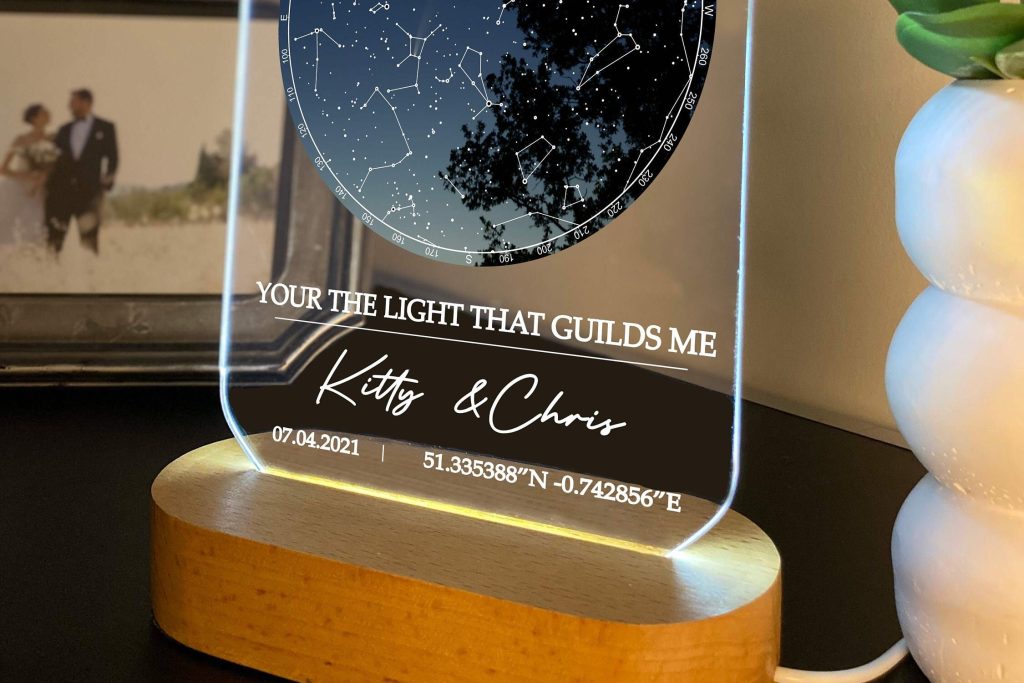 - Astronomy Gifts