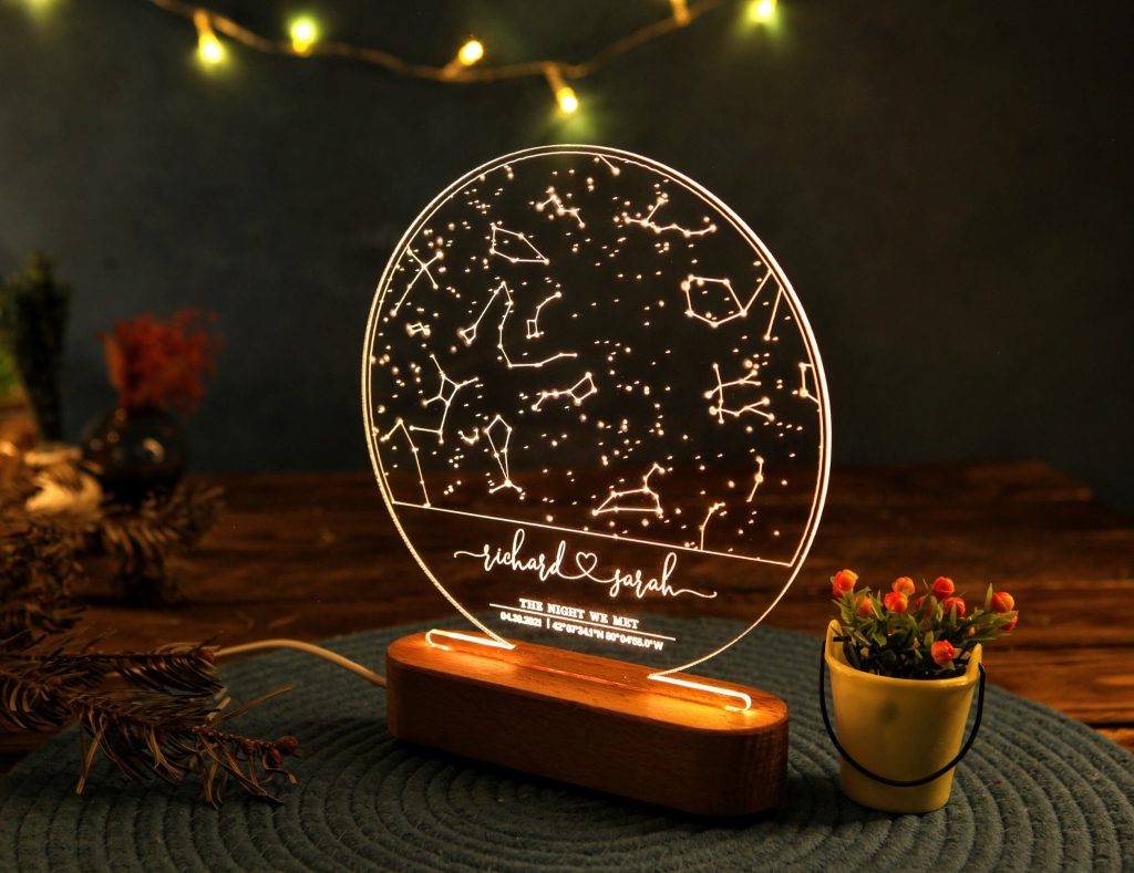 - Astronomy Gifts