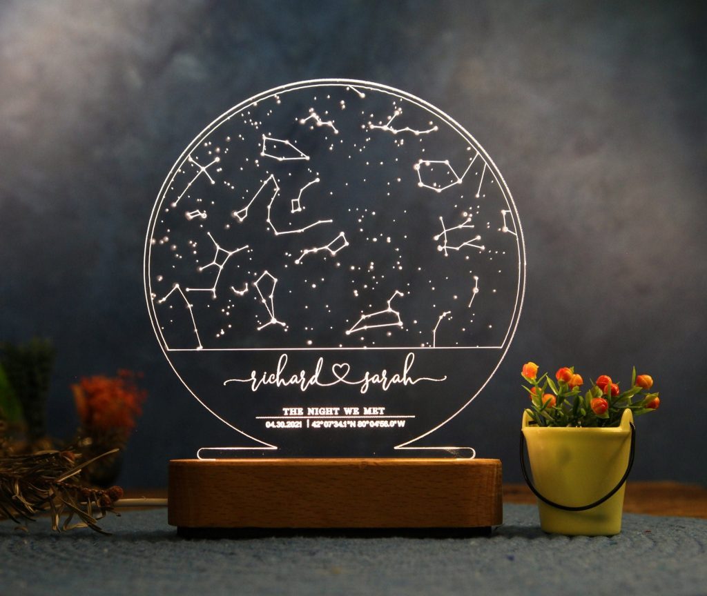 - Astronomy Gifts