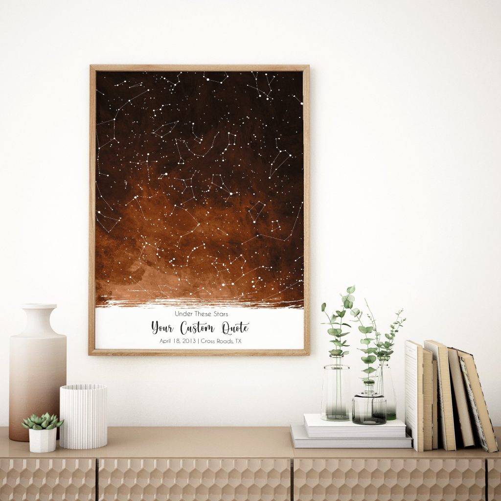 - Astronomy Gifts