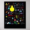 science physic math chemistry biology astronomy poster r753ed1048a4741638a12e71670071f85 wva 8byvr 1000 - Astronomy Gifts