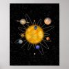 solar system atom poster rcc9e045c38f84015af63c3258fd26512 wva 8byvr 1000 - Astronomy Gifts