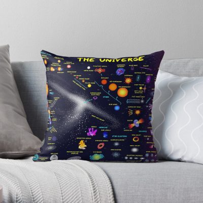 Every Kind Of Thing In Space Universe Poster Throw Pillow Official Astronomy Merch