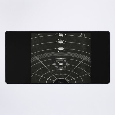 Astronomy Dominion 2 Mouse Pad Official Astronomy Merch